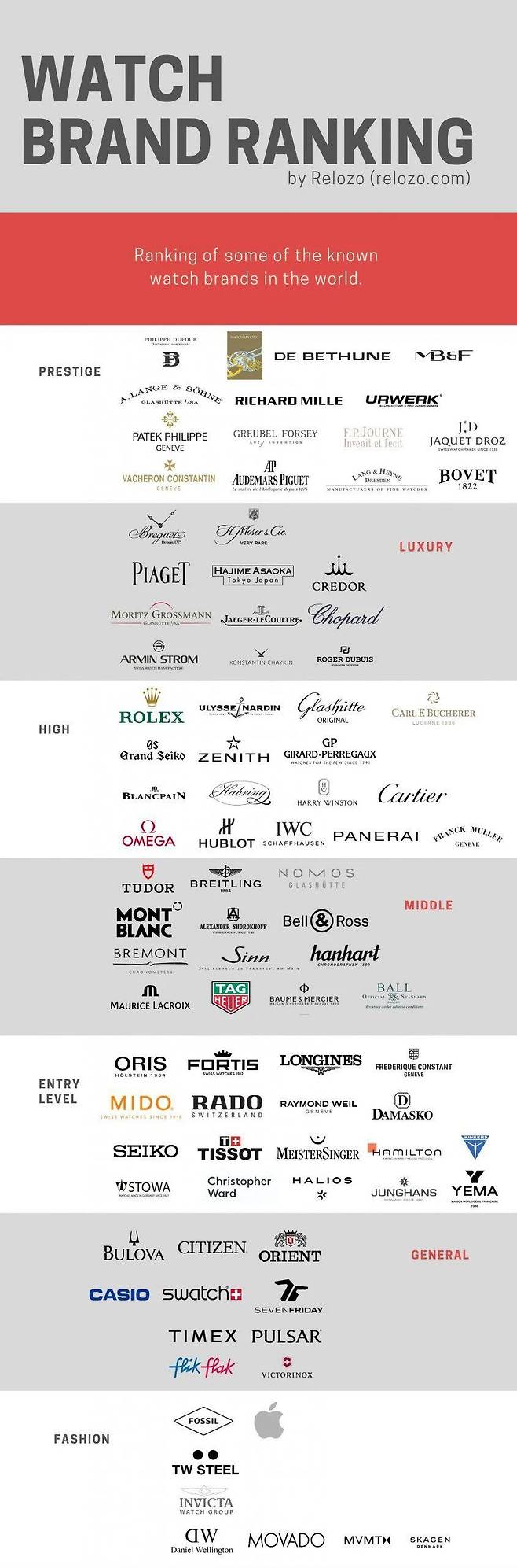 f263810f1f91fa197179e7efad0464f7.webp.ren.jpg 명품 시계 브랜드 랭킹.jpg