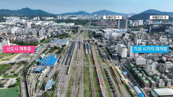 의왕시는 국토교통부에 의왕역 주변을 ‘철도 지하화 통합개발 종합계획’에 반영해 줄 것을 제안했다. 사진은 의왕역 주변. 의왕시 제공