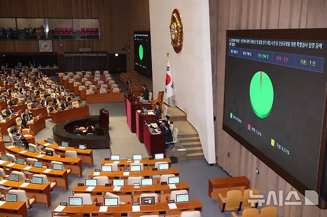 [서울=뉴시스] 조성우 기자 = 5일 오후 서울 여의도 국회에서 열린 제426회 국회(임시회) 제1차 본회의에서 김건희와명태균ㆍ건진법사관련국정농단및불법선거개입사건등진상규명을위한특별검사임명등에관한법률안이 통과되고 있다. 2025.06.05. xconfind@newsis.com