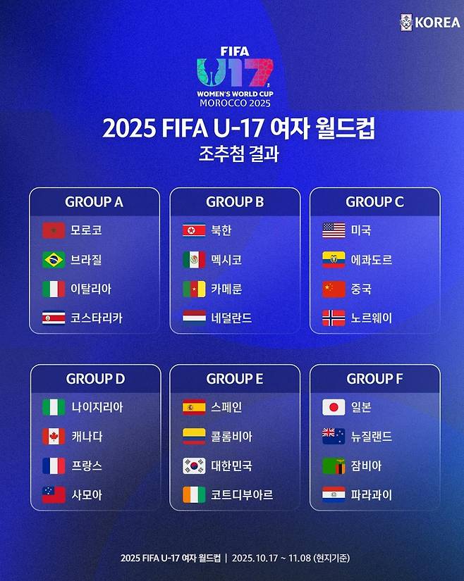 2025 FIFA U-17 여자 월드컵 조편성 [대한축구협회 제공. 재판매 및 DB 금지]