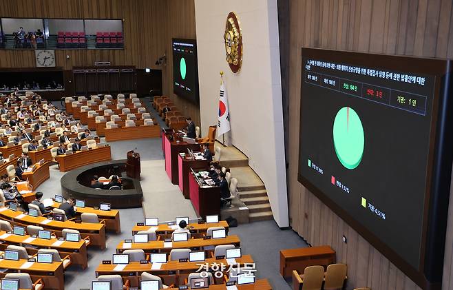 우원식 국회의장이 지난 5일 국회 본회의에서 윤석열 내란특검법 수정안 가결을 선포했다. 박민규 선임기자