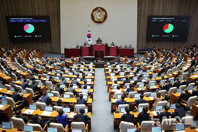 [서울=뉴시스] 권창회 기자 = 17일 서울 여의도 국회에서 열린 제424회 국회(임시회) 제5차 본회의. 2025.04.17. kch0523@newsis.com