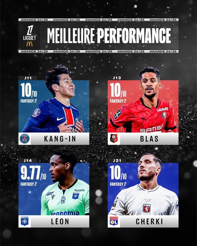 사진=Ligue 1 McDonald's