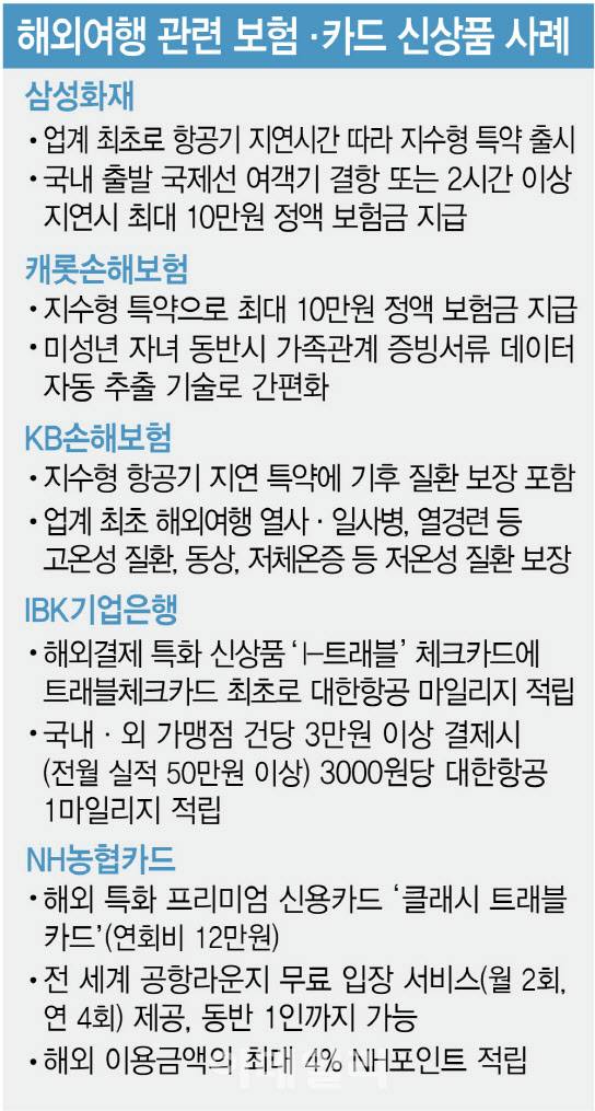 [이데일리 김정훈 기자]