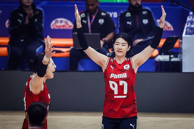 주장 강소휘(오른쪽). 사진=국제배구연맹