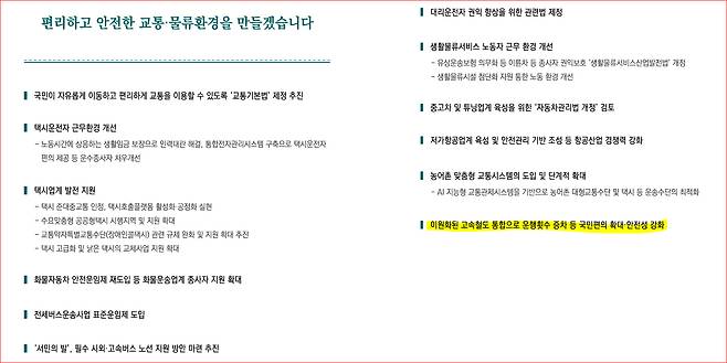 더불어민주당의 고속철도 통합 공약. 자료 더불어민주당 대선공약집