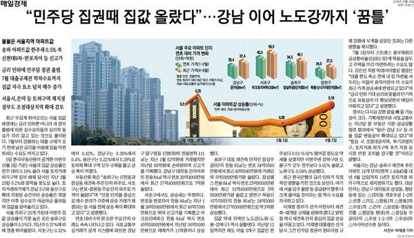 ▲6일 매일경제 6면.