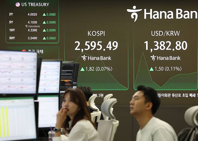 23일 서울 중구 하나은행 딜링룸 현황판에 코스피와 미국 국채 지수가 표시되고 있다.[연합]