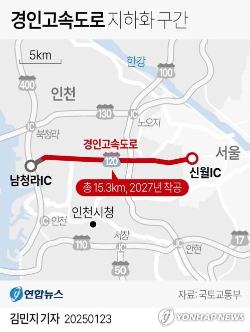 [그래픽] 경인고속도로 지하화 구간