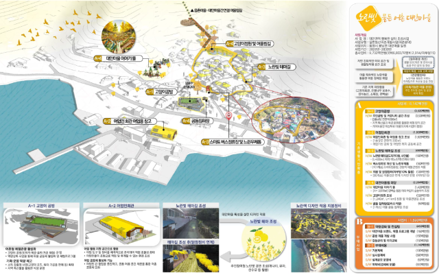 통영 대안권역 사업계획도./경남도/