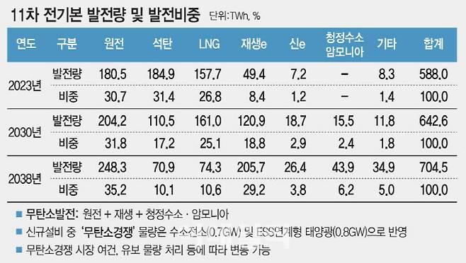 [이데일리 문승용 기자]