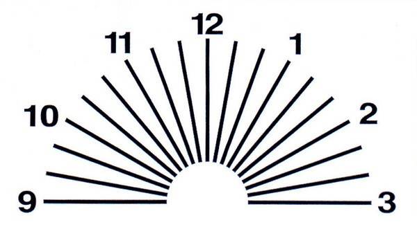 특정 선이 또렷하거나 흐릿하게 보이면 난시일 가능성이 있다┃출처: 게티이미지코리아