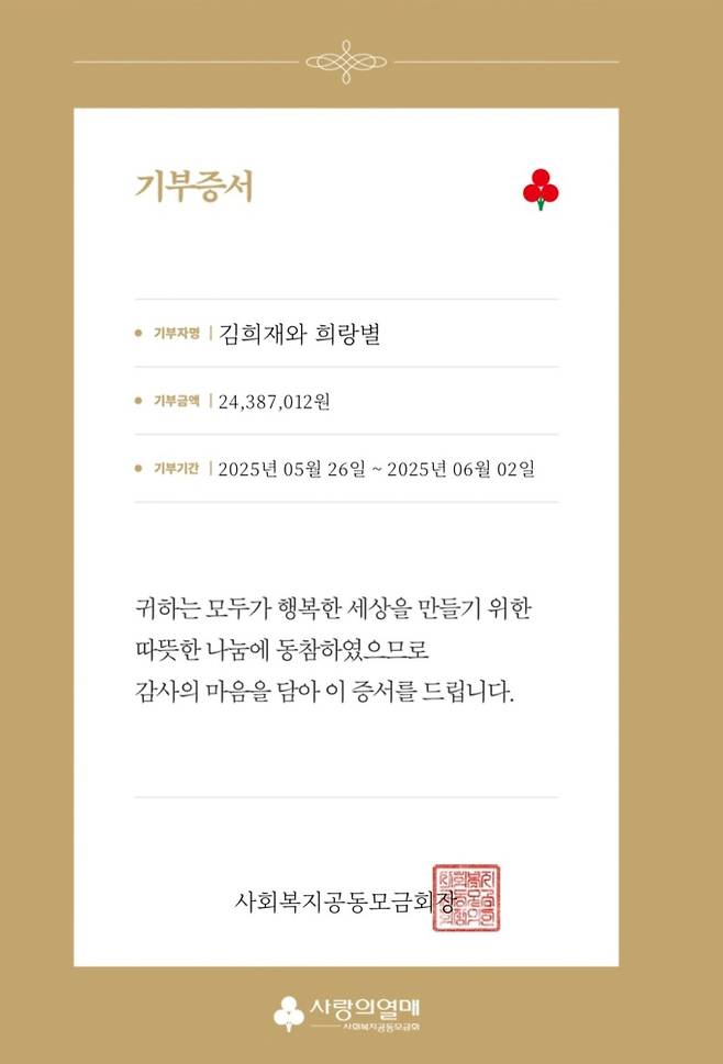 김희재 ‘희랑별’, 생일 맞아 2438만 원 기부 (사진: 김희재 팬클럽 '희랑별')