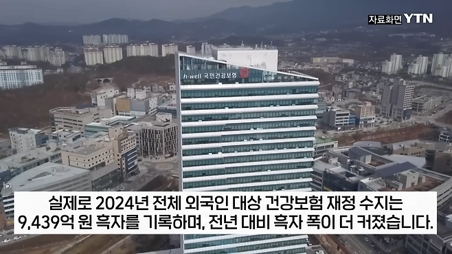 스크린샷(127).png 중국인 대상 건강보험 재정수지 2024년 드디어 처음으로 흑자전환