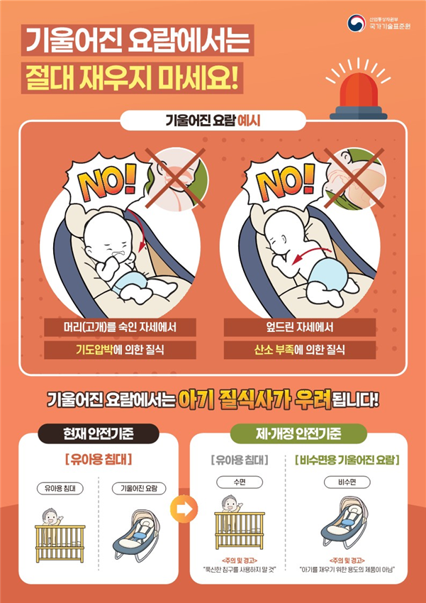 "기울어진 요람에 아기 재웠다간 큰일" 유아용 침대