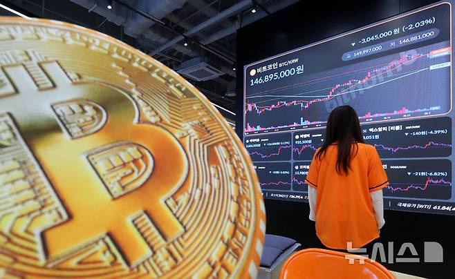 [서울=뉴시스] 김혜진 기자 = (기사와 무관한 사진)지난달 30일 서울 강남구 빗썸 라운지 전광판에 비트코인 시세가 표시되고 있다. 2025.05.29. jini@newsis.com