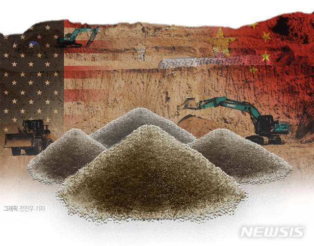 그래픽=전진우 기자 618tue@newsis.com