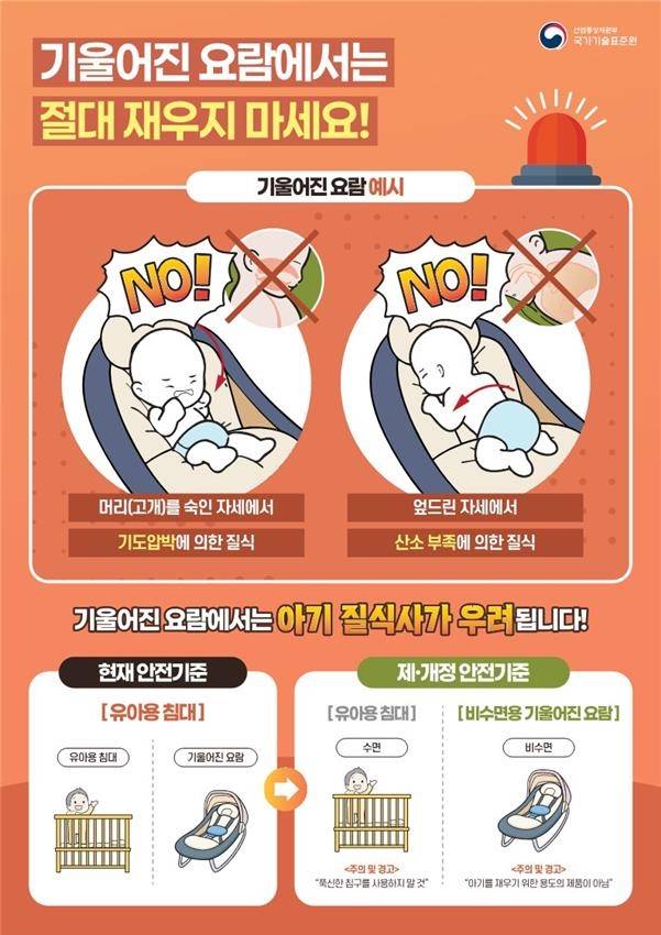 국가기술표준원 기울어진요람 안전 주의 포스터 [산업통상자원부 제공. 재판매 및 DB 금지]