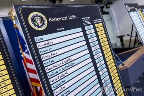 미국의 국가별 상호관세율  [연합뉴스 자료사진. 재판매 및 DB 금지]