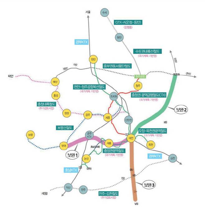 대전권 광역철도망 종합 구상도. 이범규 대전세종연구원 선임연구위원이 발표한 '대전권 광역철도 현황과 과제' 자체 작성.