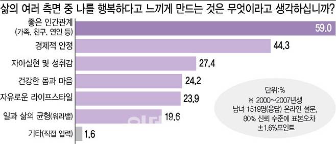 [그래픽=이미나 기자]