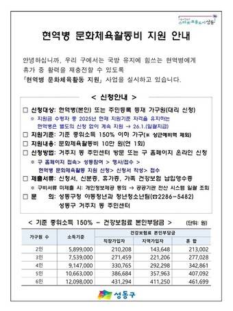 현역병 문화체육활동비 지원 안내문(성동구 제공)