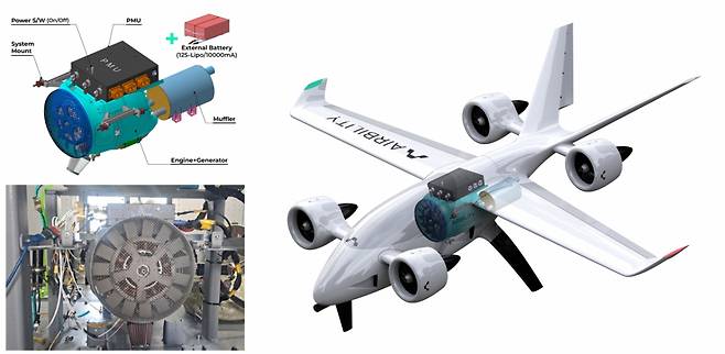 하이브리드 동력시스템을 탑재한 에어빌리티 기체 이미지/사진제공=에어빌리티