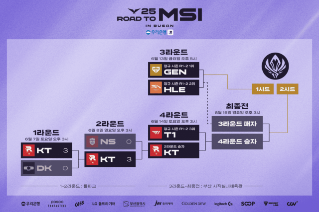 2025 LCK MSI 대표 선발전 진행 상황. /라이엇 게임즈