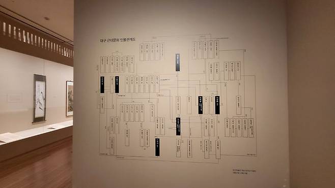 [사진=박현주미술전문기자' ‘대구 근대 회화의 흐름’ 전시 입구. *재판매 및 DB 금지