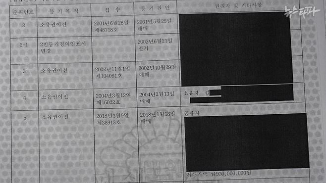 위성락 국가안보실장의 배우자 김모 씨가 보유하고 있던 서울 성동구 성수동 장미아파트의 등기부등본. 김 씨는 2004년 2월 아파트를 매입했고, 2018년 1월 9억 3,000만 원에 매도했다. 시세차익은 약 6억 원으로 추정된다.&nbsp;