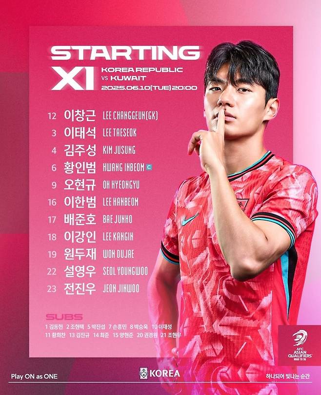 쿠웨이트전 한국 대표팀 라인업. /사진=대한축구협회 공식 사회관계망서비스(SNS)