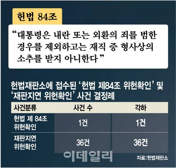 (그래픽=김정훈 기자)