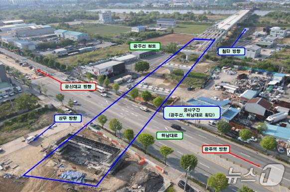 광주 상무지구~첨단산단 간 도로 개설 공사 현황.(광주시 제공. 재판매 및 DB 금지)