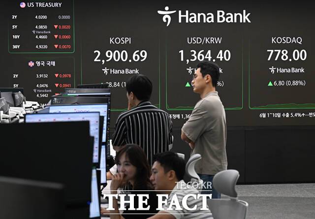 이재명 대통령 취임 일주일을 맞은 11일 오전 서울 중구 하나은행 딜링룸 전광판에 코스피, 코스닥, 원달러 환율 등 지수가 표시돼 있다. /이새롬 기자