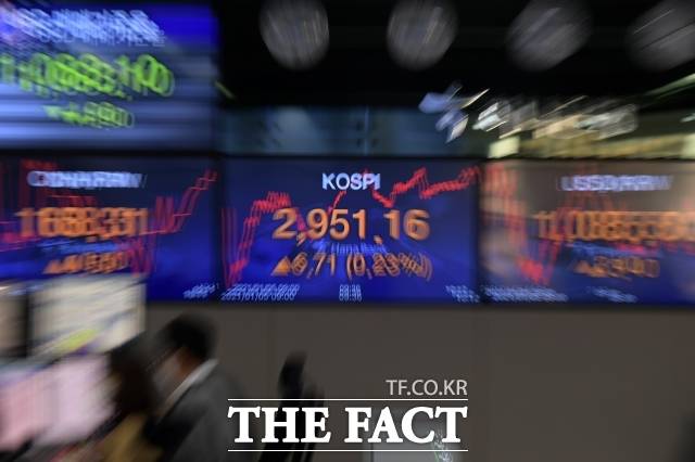 11일 코스피는 전날보다 1.23% 오른 2907.04에 거래를 마쳤다. 사진은 기사 내용과 무관. /남용희 기자