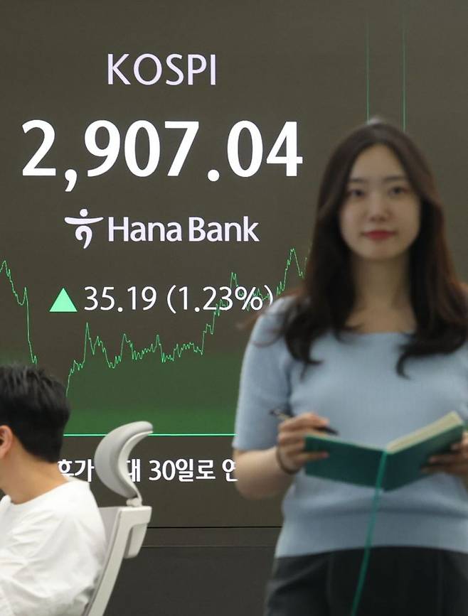 코스피가 2900대에 안착한 11일 서울 중구 하나은행 딜링룸 현황판에 코스피 종가가 표시돼있다. 연합뉴스