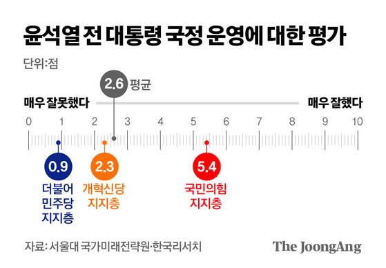 김영옥 기자