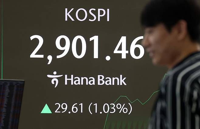 코스피가 전 거래일(2871.85)보다 15.47포인트(0.54%) 오른 2887.32에 개장한 11일 오전 서울 중구 하나은행 딜링룸 전광판에 지수가 표시되고 있다. [뉴시스]