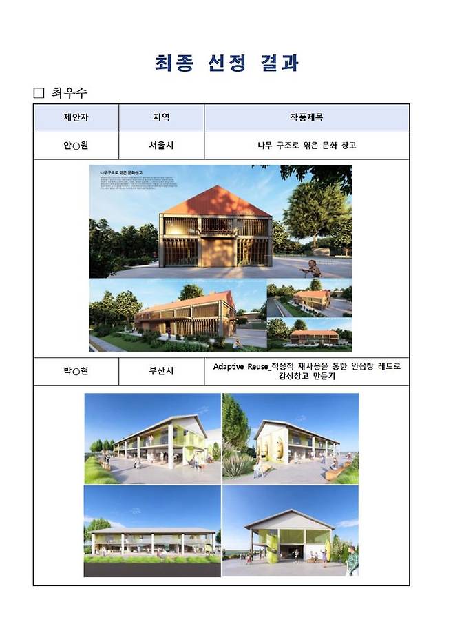 안읍창 문화창고 외부디자인 최우수 당선작(사진=옥천군 제공) *재판매 및 DB 금지