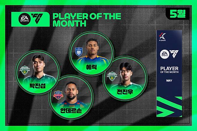 K리그1 5월 EA SPORTS 이달의 선수상 후보. /사진=한국프로축구연맹