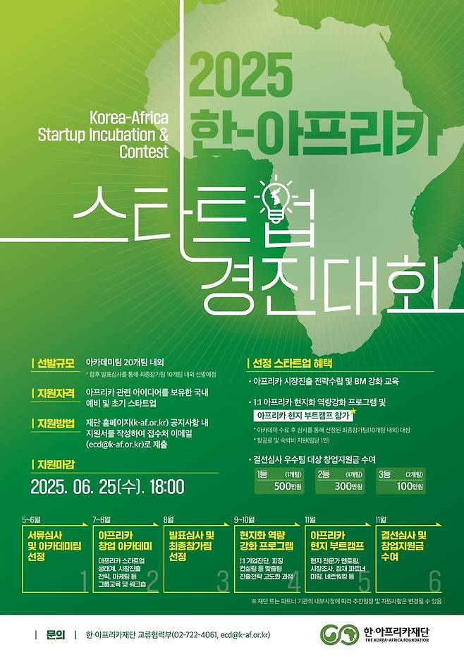 '2025 한-아프리카 스타트업 경진대회' [한·아프리카재단 제공. 재판매 및 DB 금지]