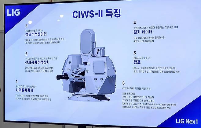 외신도 한국 CIWS-2에 주목! 