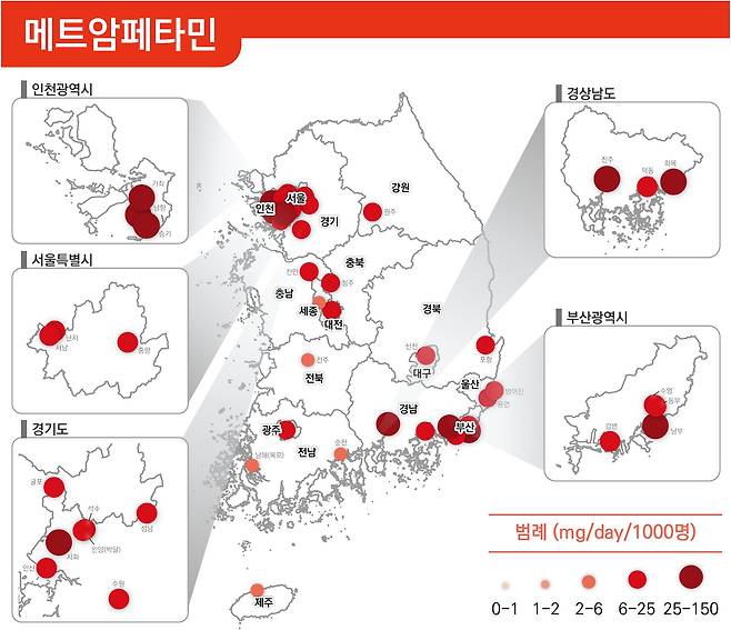 사진=식약처 제공
