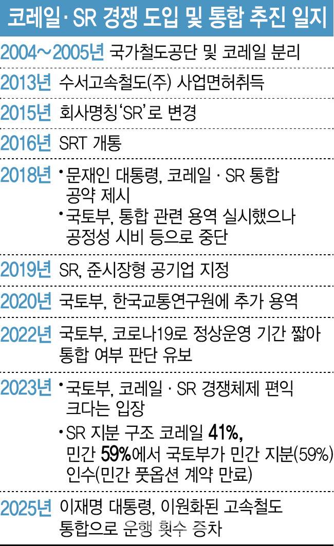[이데일리 이미나 기자]