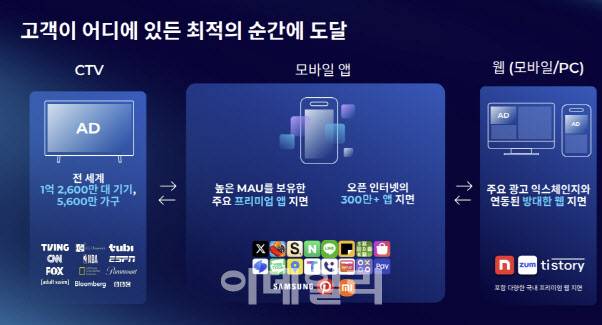 (사진=몰로코)