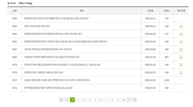 image.png 한국연구재단 해킹됨