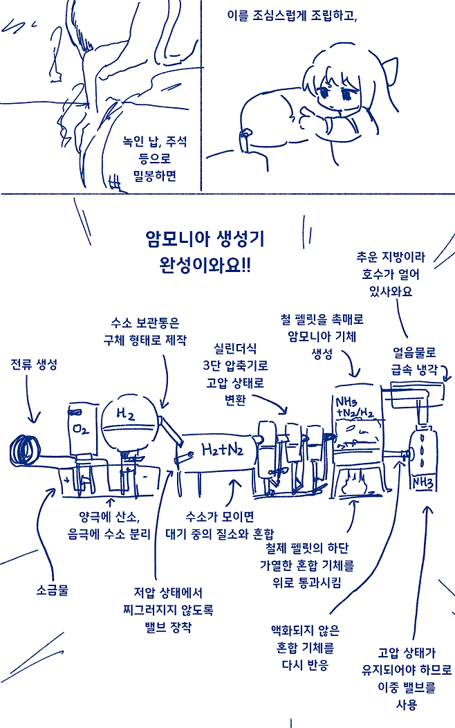 mi$mademoiselle-20250612-220159-005.png 펌)악역영애가 이세계에서 현대지식으로 무쌍하는 만화.manwha