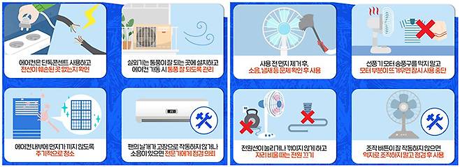에어컨(왼쪽) 및 선풍기 화재 예방 안전수칙