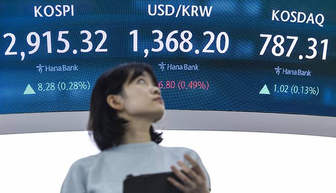 12일 오전 서울 중구 하나은행 본점 딜링룸의 전광판에 이날 거래를 시작한 코스피, 코스닥 지수, 원-달러 환율이 표시돼 있다. 연합뉴스