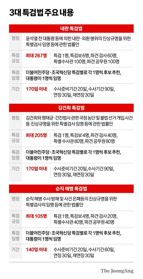 김경진 기자